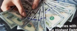5 Countries with the Highest Debt to GDP Ratio