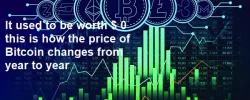 It used to be worth $ 0, this is how the price of Bitcoin changes from year to year